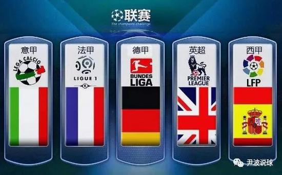 条件反而导